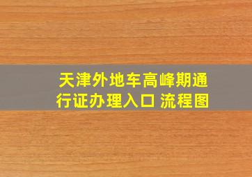 天津外地车高峰期通行证办理入口 流程图